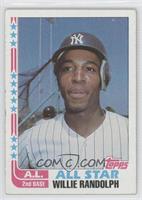 Willie Randolph [Good to VG‑EX]