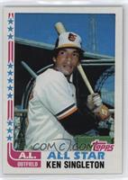 Ken Singleton [EX to NM]