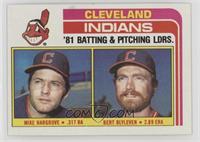 Team Checklist - Mike Hargrove, Bert Blyleven