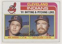 Team Checklist - Mike Hargrove, Bert Blyleven [EX to NM]