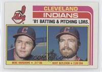 Team Checklist - Mike Hargrove, Bert Blyleven