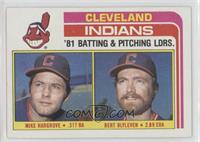 Team Checklist - Mike Hargrove, Bert Blyleven