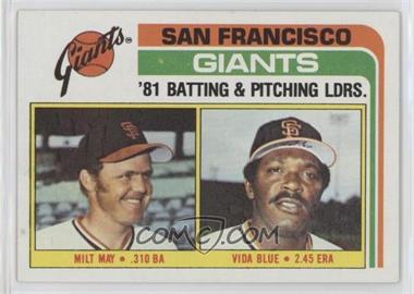 1982 Topps - [Base] #576 - Team Checklist - Milt May, Vida Blue