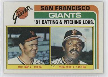 1982 Topps - [Base] #576 - Team Checklist - Milt May, Vida Blue