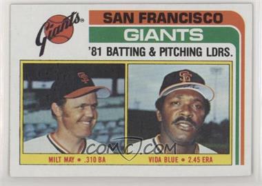 1982 Topps - [Base] #576 - Team Checklist - Milt May, Vida Blue