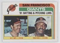 Team Checklist - Milt May, Vida Blue