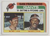 Team Checklist - Milt May, Vida Blue [EX to NM]