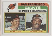 Team Checklist - Milt May, Vida Blue