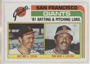 1982 Topps - [Base] #576 - Team Checklist - Milt May, Vida Blue