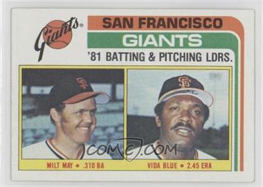 1982 Topps - [Base] #576 - Team Checklist - Milt May, Vida Blue