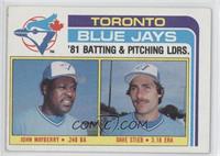 Team Checklist - John Mayberry, Dave Stieb