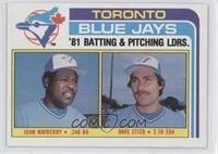 Team Checklist - John Mayberry, Dave Stieb