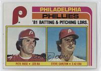 Team Checklist - Pete Rose, Steve Carlton