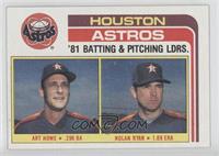 Team Checklist - Art Howe, Nolan Ryan