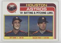 Team Checklist - Art Howe, Nolan Ryan [Noted]