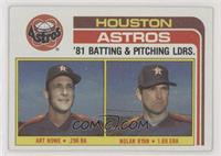 Team Checklist - Art Howe, Nolan Ryan