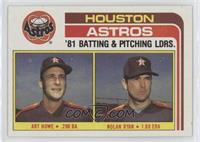 Team Checklist - Art Howe, Nolan Ryan [Good to VG‑EX]