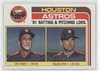 Team Checklist - Art Howe, Nolan Ryan [Noted]