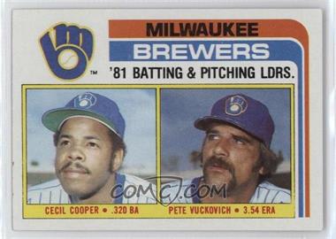 1982 Topps - [Base] #703 - Team Checklist - Cecil Cooper, Pete Vuckovich [EX to NM]