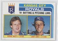 Team Checklist - George Brett, Larry Gura