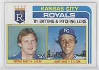 Team Checklist - George Brett, Larry Gura