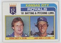 Team Checklist - George Brett, Larry Gura