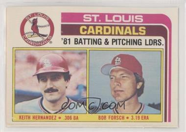 1982 Topps Team Checklists Sheet - Cut Singles #186 - Team Checklist - Keith Hernandez, Bob Forsch