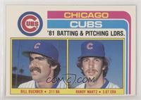 Team Checklist - Bill Buckner, Randy Martz [Good to VG‑EX]