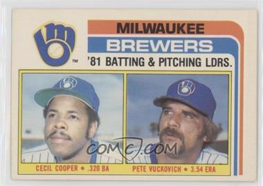 1982 Topps Team Checklists Sheet - Cut Singles #703 - Team Checklist - Cecil Cooper, Pete Vuckovich [Poor to Fair]