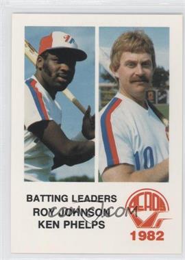 1982 Wichita Aeros - [Base] #_RJKP - Ken Phelps, Roy Johnson