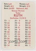 Babe Ruth [Poor to Fair]