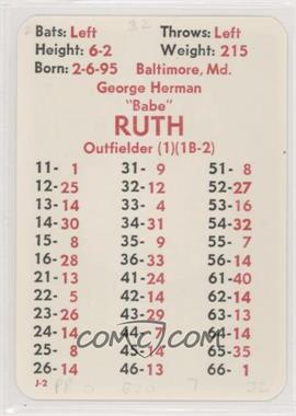 1983 APBA Baseball 1932 Season - [Base] #_BARU - Babe Ruth [Poor to Fair]