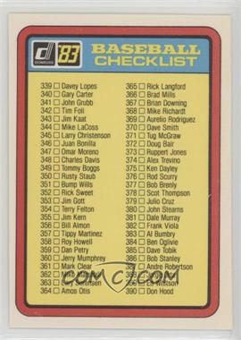 1983 Donruss - Checklists #_CHEC.4 - Checklist 4 (339-442)