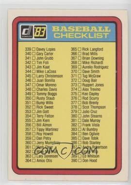 1983 Donruss - Checklists #_CHEC.4 - Checklist 4 (339-442)