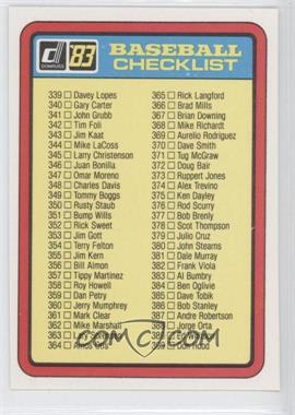1983 Donruss - Checklists #_CHEC.4 - Checklist 4 (339-442)