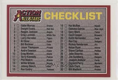 1983 Donruss Action All Stars - [Base] #60 - Checklist