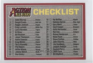 1983 Donruss Action All Stars - [Base] #60 - Checklist