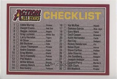 1983 Donruss Action All Stars - [Base] #60 - Checklist