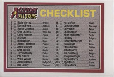 1983 Donruss Action All Stars - [Base] #60 - Checklist