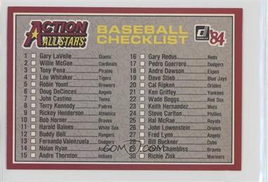 1983 Donruss Action All Stars - [Base] #60 - Checklist