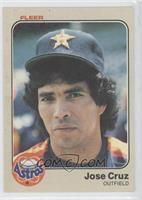 Jose Cruz