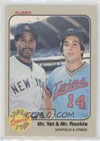 Kent Hrbek, Dave Winfield