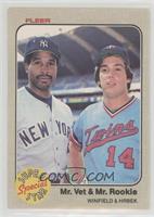 Kent Hrbek, Dave Winfield