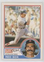 Dwight Evans