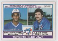 Damaso Garcia, Dave Stieb