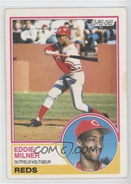 1983 O-Pee-Chee - [Base] #363 - Eddie Milner