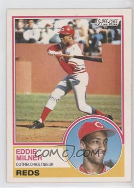 1983 O-Pee-Chee - [Base] #363 - Eddie Milner