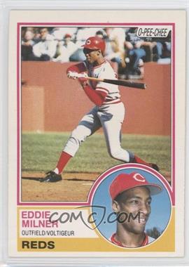 1983 O-Pee-Chee - [Base] #363 - Eddie Milner