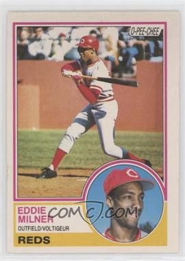 1983 O-Pee-Chee - [Base] #363 - Eddie Milner
