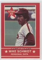 Mike Schmidt